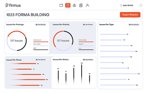 Firmus AI-REVIEW dashboard