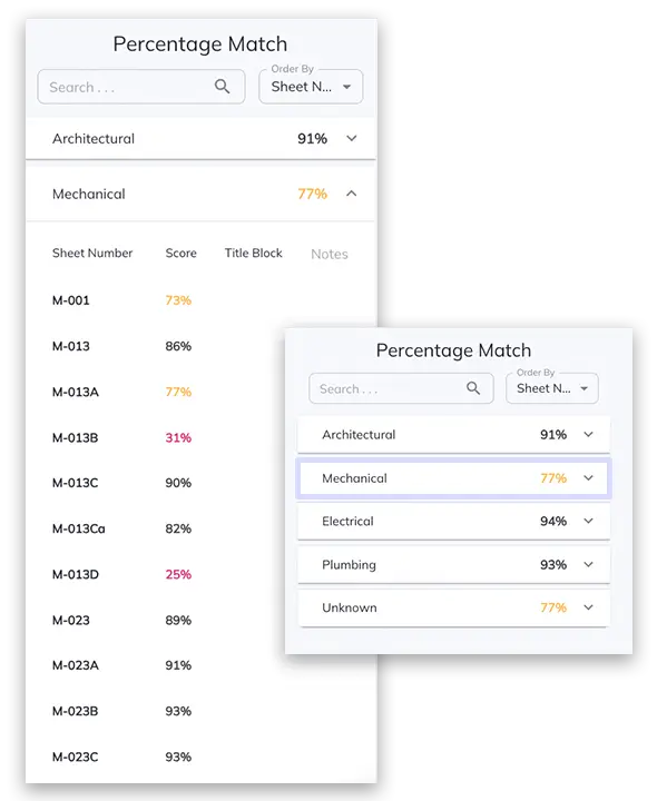 Firmus AI-MATCH